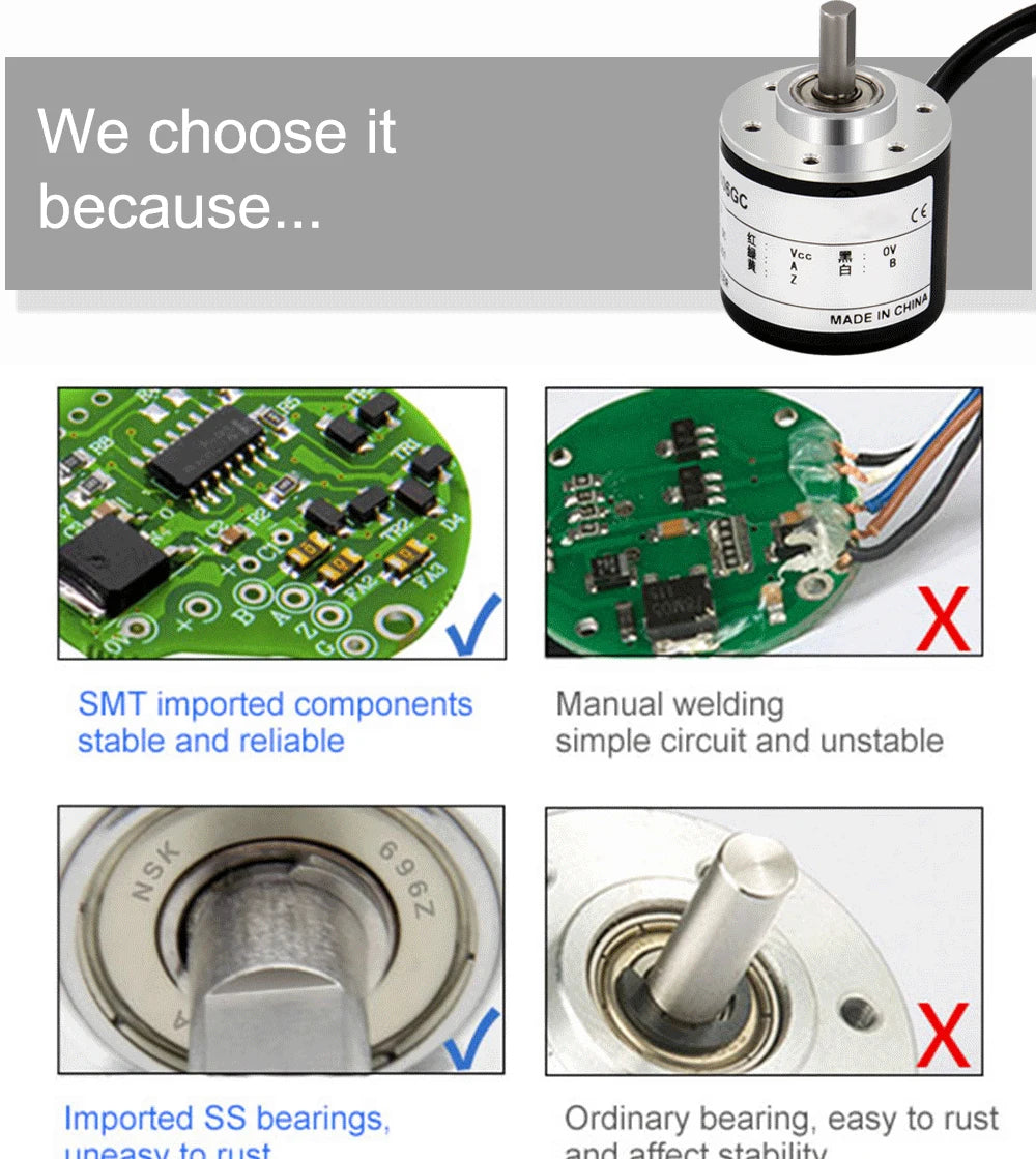 AUCHTEL 38mm Incremental Rotary Encoder 6mm D Shaft Optical Switch AB Z Phases 10-1024-3600 PPR 5-24VDC