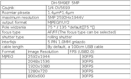 16MP 4K USB Camera Module CMOS IMX258 AF/FF 120 Degree 30FPS Wide Angle MJPEG IMX298 for Digital Cameras