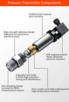 G1-2 Flat Film Pressure Transmitter Flush Membrane Pressure Sensor 4-20mA 0-10V Diffusion Dilicon Pressure Transmitter For Food