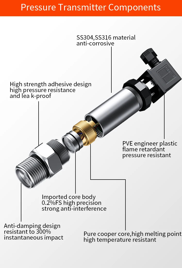 G1-2 Flat Film Pressure Transmitter Flush Membrane Pressure Sensor 4-20mA 0-10V Diffusion Dilicon Pressure Transmitter For Food