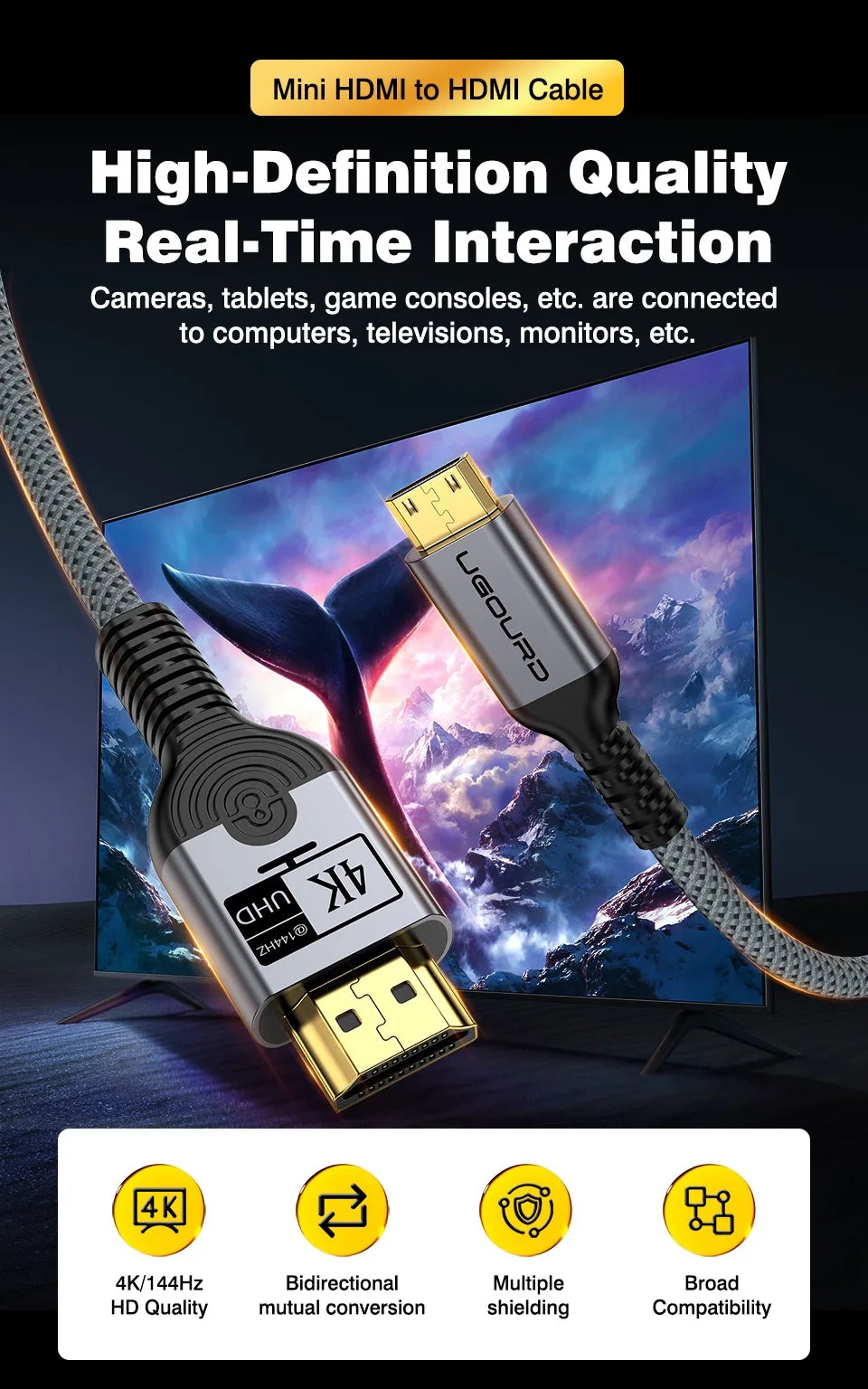 UGOURD 4K 144Hz HDMI to Mini HDMI Cable Bi-Directional Micro/Mini HDMI to HDMI Cable 4K@60Hz for Raspberry Pi Camera DV 2K165Hz