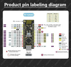 RF-Nano Board and Antenna Kit NRF24L01 Module Inside Arduino Compatible USB-C Support Arduino IDE ATmega328PB-AU Microcontroller