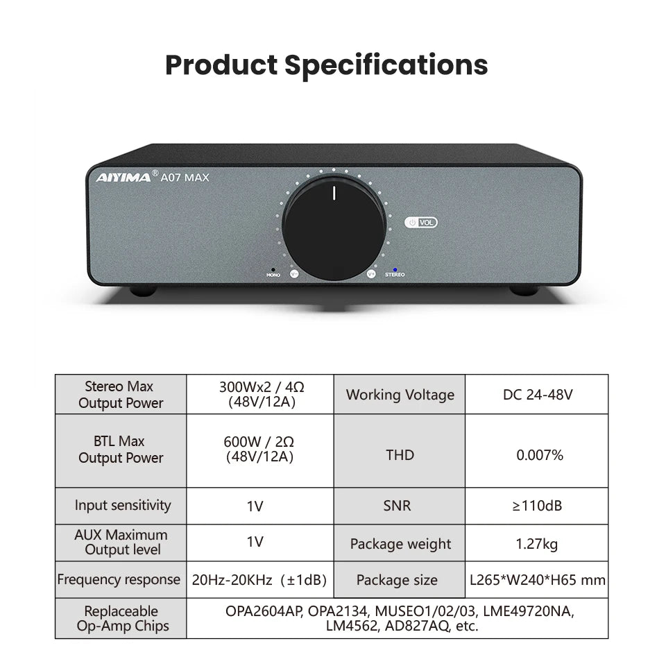 AIYIMA A07 MAX TPA3255 Audio Power Amplifier 2.0 Stereo Amplify 300Wx2 PBTL Mono Sound Amplifier 600W Home Speaker Amplificador