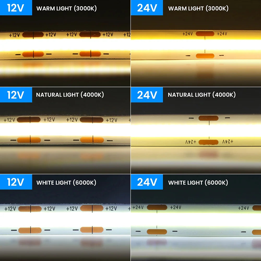 DC 12V 24V COB LED Strip Light 320 480 528 LEDs Flexible Tape High Density Linear Lighting Warm White 8mm PCB 0.5m 1m 2m 5m 10m