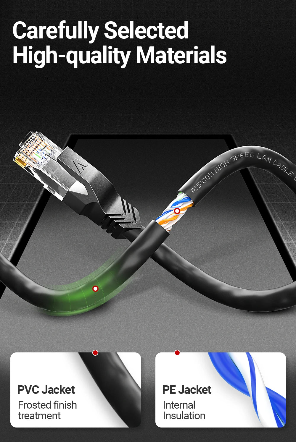 AMPCOM RJ45 Ethernet Cable, Cat6 Lan Cable (24AWG) UTP CAT 6 RJ 45 Network Cable Patch Cord for Desktop Computers Modem Router