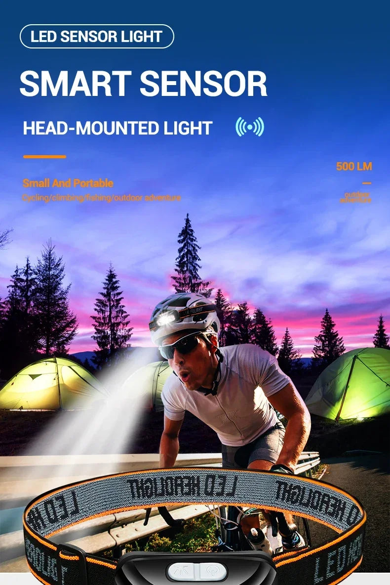 Mini Rechargeable Sensor Headlamp with Powerful COB LED USB Head Flashlight for Fishing Camping - Front Lantern Torch Headlights