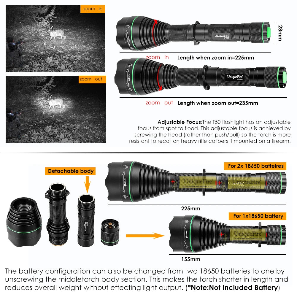 UniqueFire 1508 T38/T50/T67/T75 5W IR850NM 940NM Hunting Flashlight Night Vision Light Infrared illuminator Outdoor Night Hunter