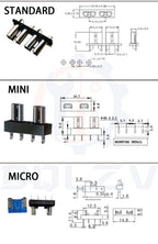 Medium Mini Small Fuse Holder PCB Board with Car Blade Fuses 10A for Auto Automotive PCB Board Safety clip Insertion Type
