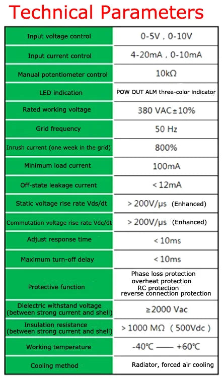 15A-40A Three-phase AC Voltage Regulating Module With Heat Sink And Fan Power Regulator Thyristor Solid State Relay Dimming