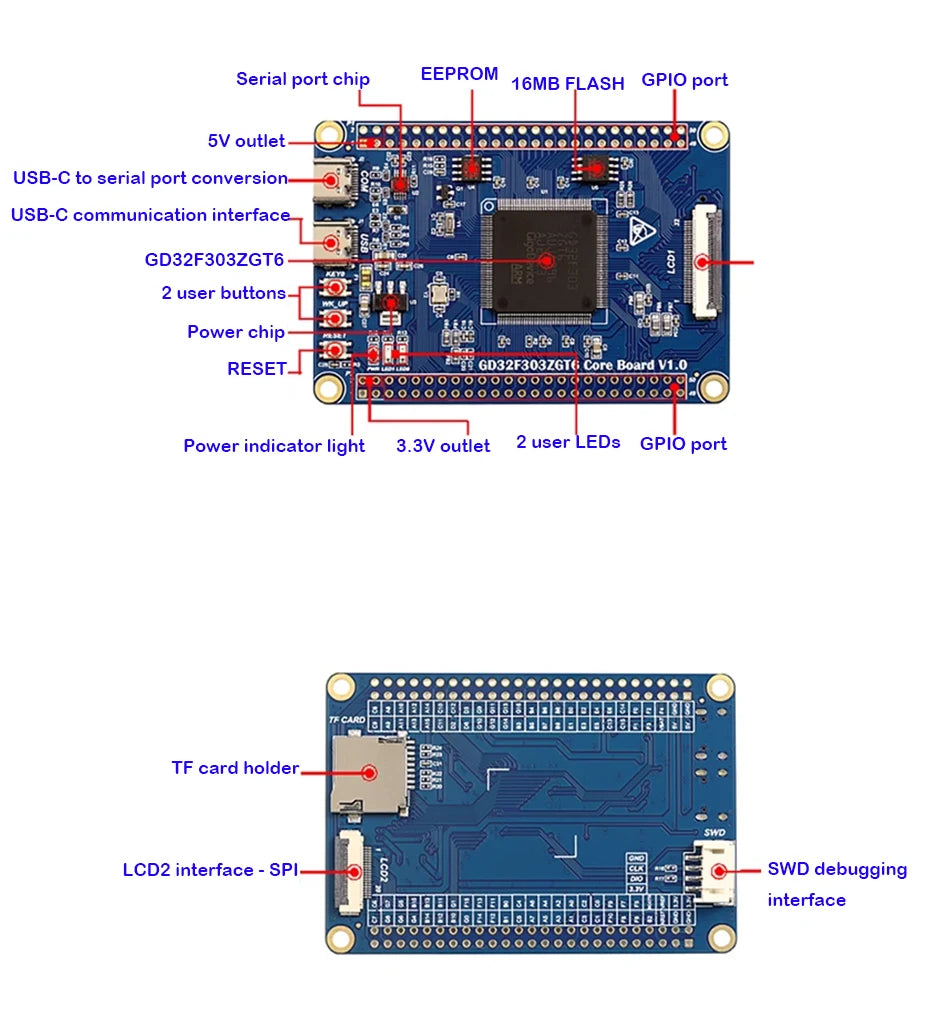 GD32F303ZGT6 development board small system board GD32F303 core board compatible with STM32F103
