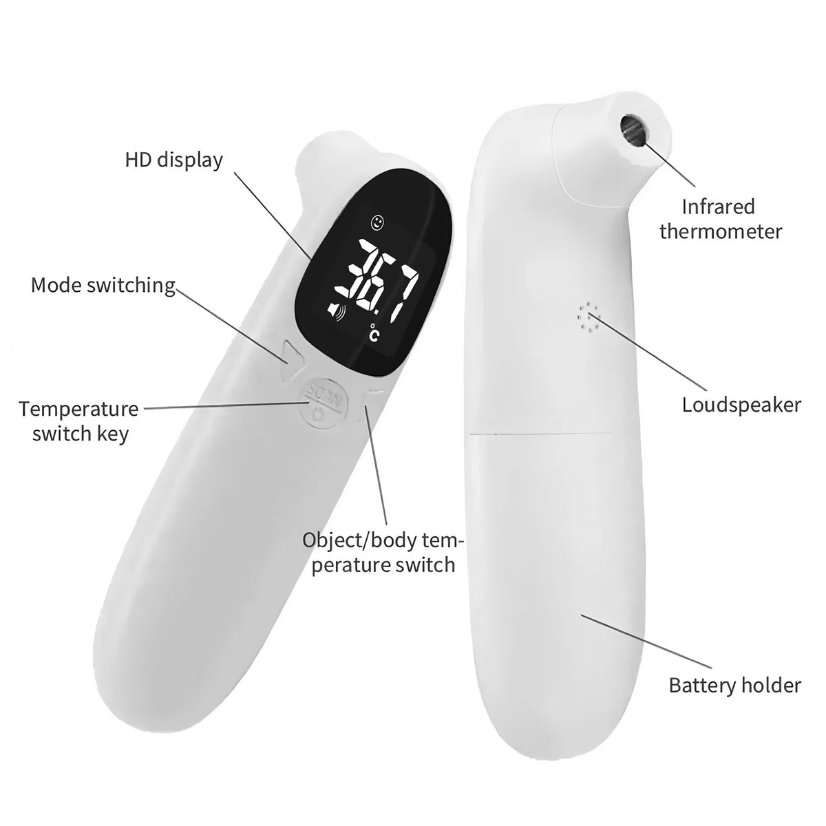Infrared Pet Dog Cat Ear Thermometer Medical Animal Measuring Electronic Thermometer Non-contact Home Veterinary Equipment Quick
