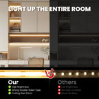 IP67 Waterproof 12/24V COB LED Strip Light 480LED/m Dimmable RA90 LED Lights High Density Flexible Ribbon Tape 3000K 4000K 6000K