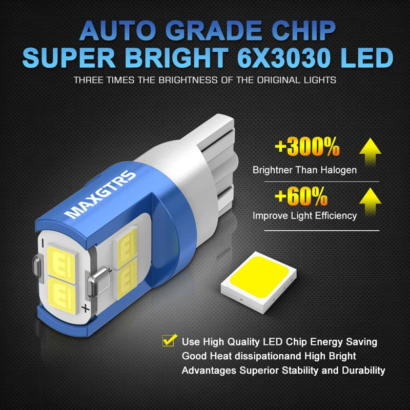 2Pcs W5W 3030 SMD Car T10 LED 194 168 Wedge Replacement Reverse Instrument Panel Lamp White Blue Bulbs For Clearance Lights