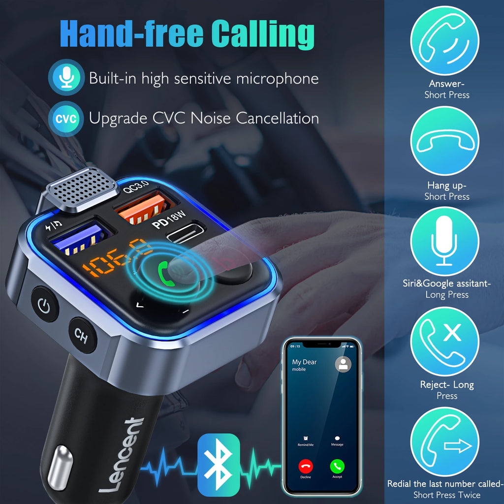 LENCENT FM Transmitter Wireless Bluetooth 5.0 Handsfree Car Kit with Type-C PD 20W+ QC3.0 Fast USB Mp3 Player