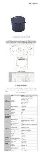 ZED-F9P/UM980/UM981/UM960/Beiyun M20 GNSS/GPS Centimeter-Level RTK Module with Helix Antenna Compass IST8310/RM3100,FOR UAV
