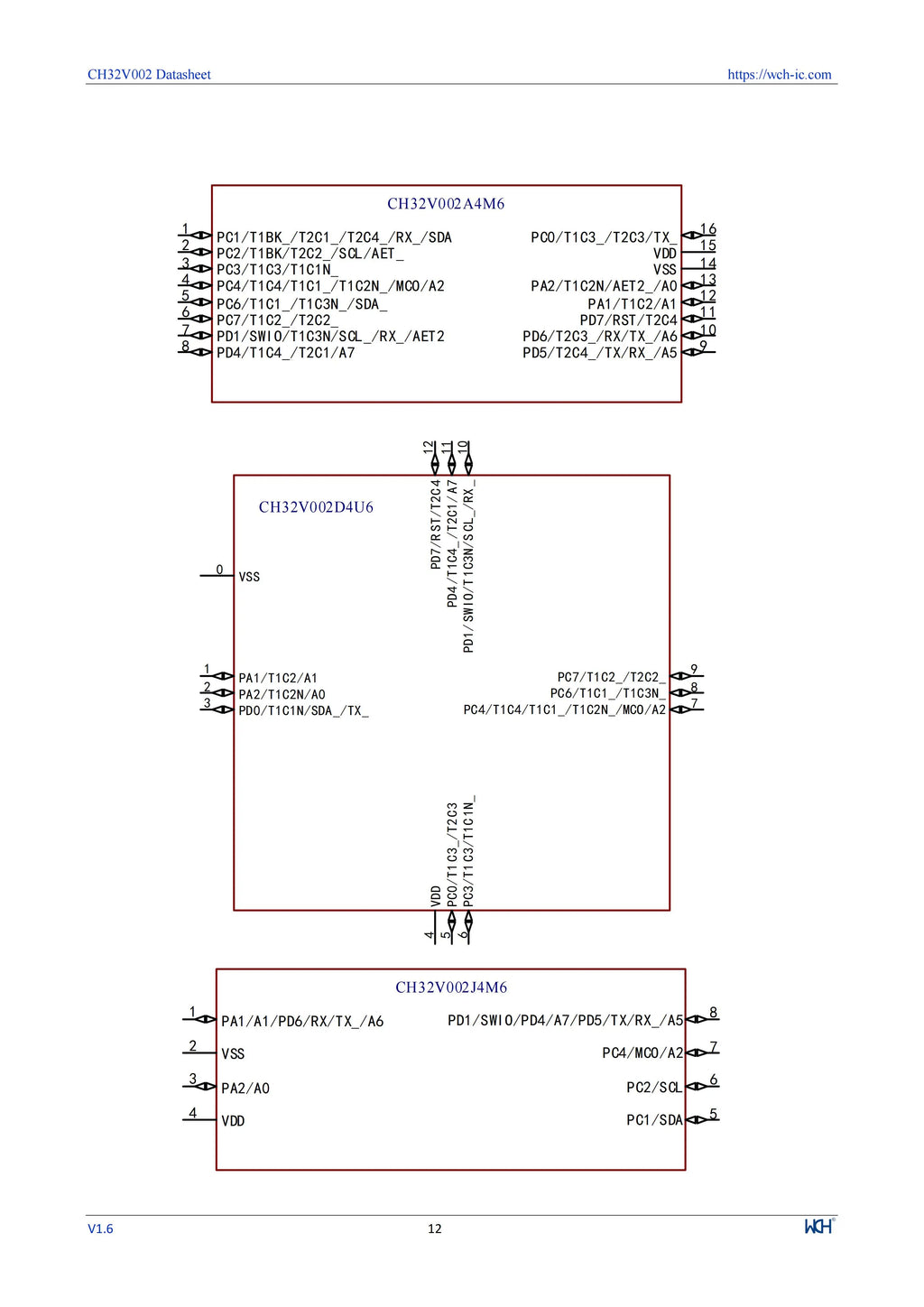 10Pcs/lot CH32V002 32V002 32V002F4P6 CH32V002J4M6/A4M6 MCU 16K Flash Industrial Grade Microcontroller