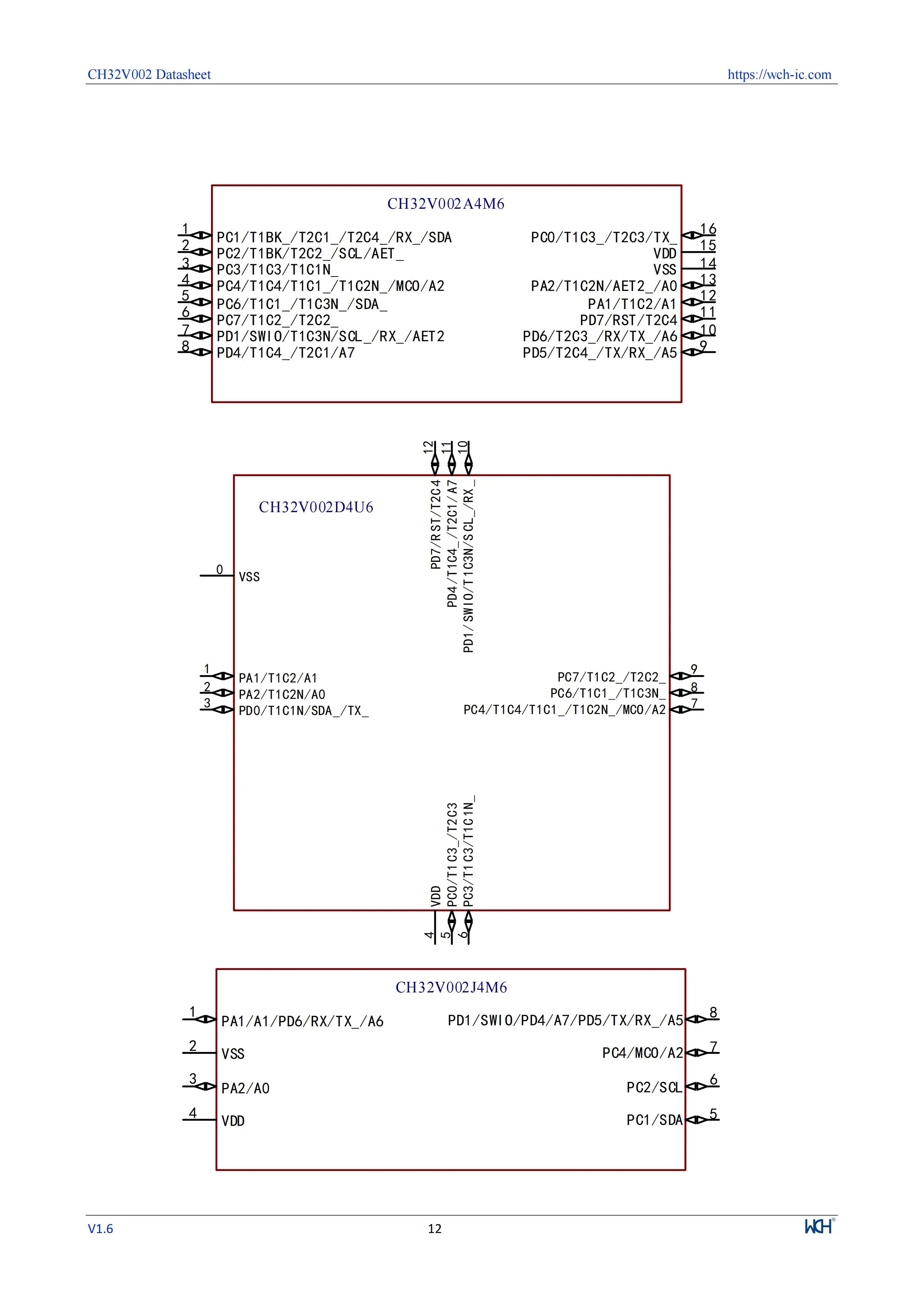 10Pcs/lot CH32V002 32V002 32V002F4P6 CH32V002J4M6/A4M6 MCU 16K Flash Industrial Grade Microcontroller