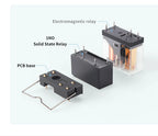 ENMG PCB Mount Solid State Relay, SSK10D6132 Miniature Pin-Type DC Control DC/AC 24V Printed Circuit Board Mount Plug-in Type.