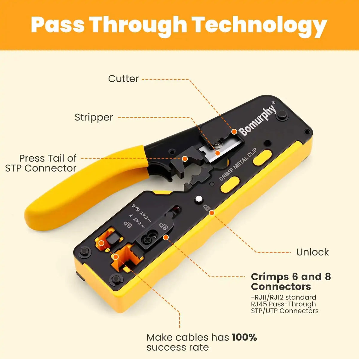 RJ45 CAT7 CAT6A Crimping Tool for Cat7/6a/6/5e Network Connector Wire Cutter Wire Stripper Ethernet Crimper Set