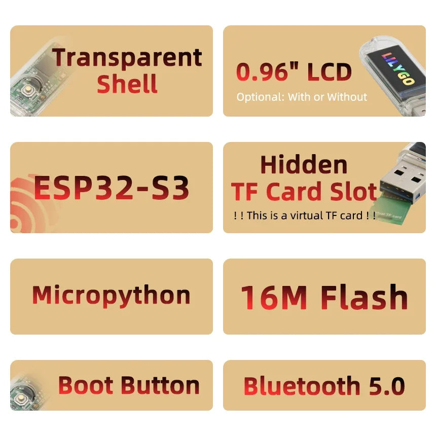 LILYGO® T-Dongle-S3 ESP32-S3 Development Board With Screen Dongle 0.96 inch ST7735 LCD Display Support WiFi Bluetooth TF Card