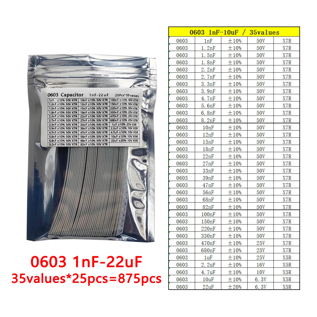 Capacitor kit 0201 0402 0603 0805 1206 smd Capacity package each value*50PCS Sample Kit Capacitor 1nf 10nf 100nf 1uf 10uf 22uf