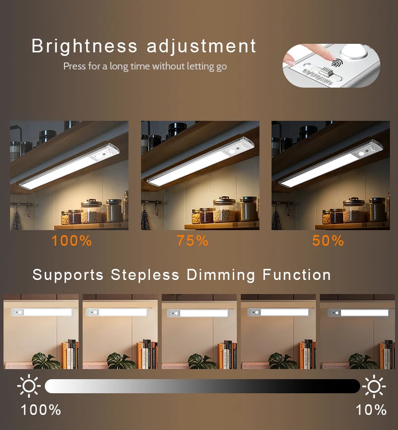 Night Light Motion Sensor LED Light Plug/Rechargeable Lamps Children'S Night Light Wireless Night Lamp for Bedside Table Bedroom