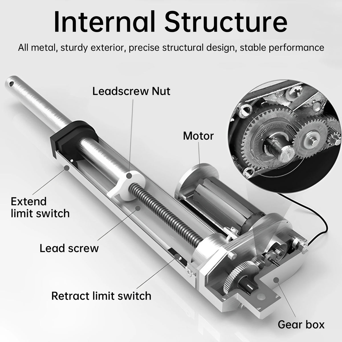 12V Electric Linear Actuator 50/100/150/200/250/300/350/400mm Stroke 3000N Electric Reciprocating Lifting Linear Motion Actuator