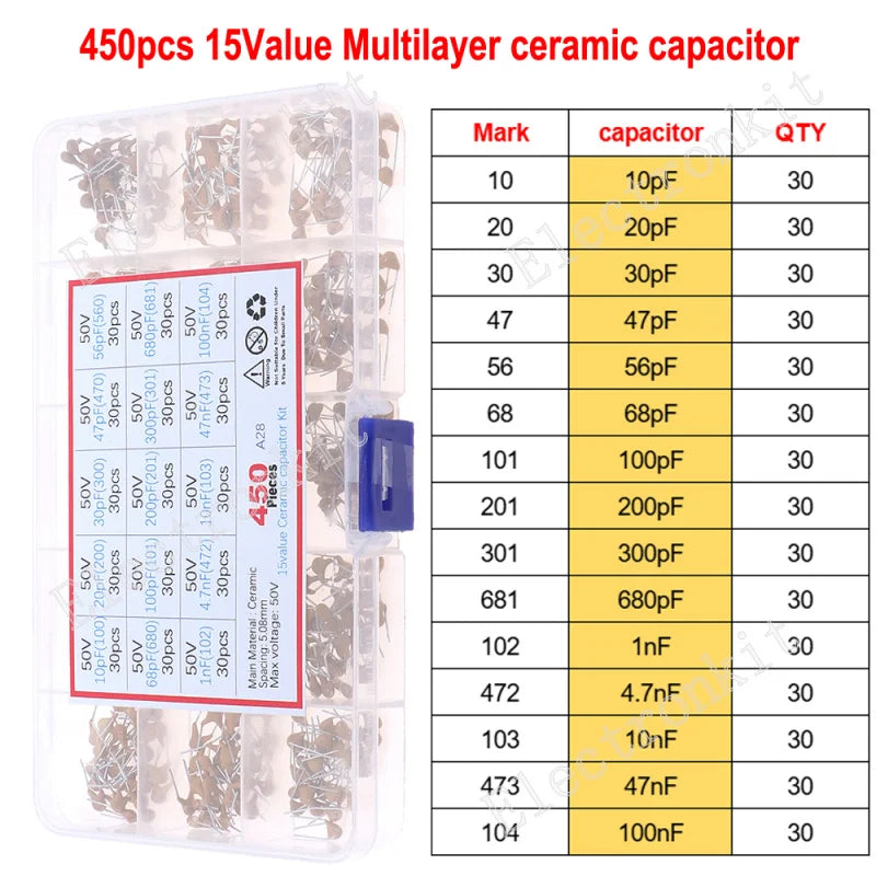 50V 10pF~10uF Multilayer Ceramic Capacitor Assorted kit Pin=5.08mm
