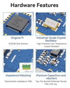 CC2530 ZigBee 2.4GHz SPI Wireless Module 4dBm COJXU E18-MS1-PCB PCB Antenna Data Zigbee Wireless Transmitter Receiver Module