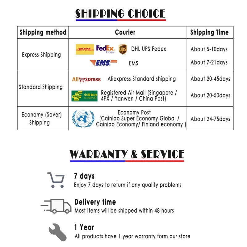 20PCS SMD Alloy Sampling Resistor 2512 2W 1% Detection Current High-Power Resistor 0.005R 1mR 0.05R R050 0.0002R 0.5MR