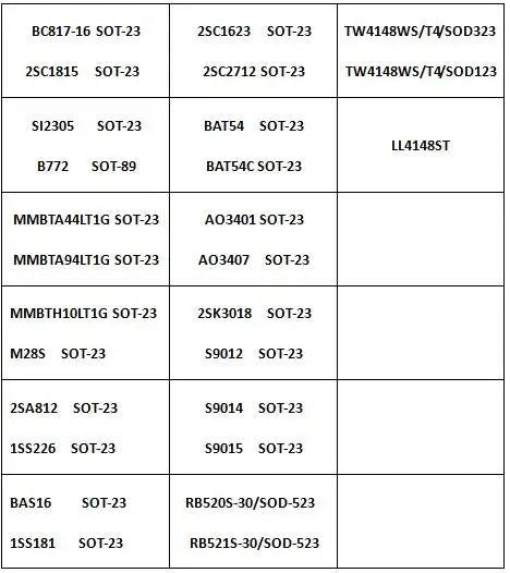24/36/57/75 Values SOT-23/ SOT-89/SOD-523/SOD123 SMD SMT NPN PNP SOD 4148 5551 2222 TL431 BC807 B772 Transistor Diode Kit BOOK