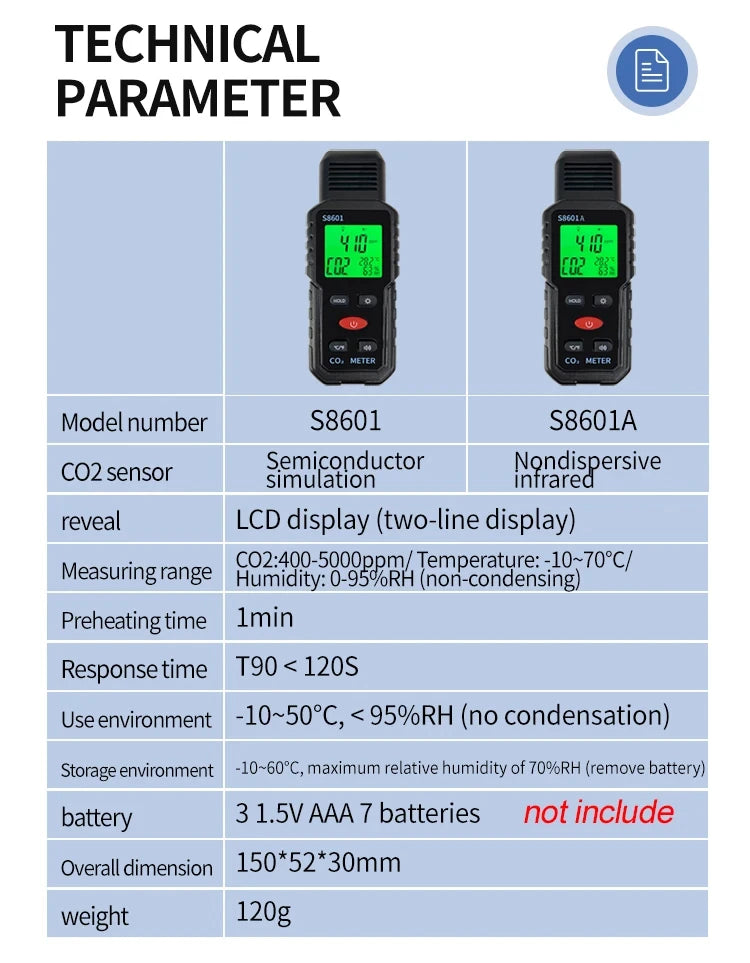 Indoor CO2 Meter Carbon Dioxide Sensor & Alarm NDIR Air Quality Monitor with Temp Humidity LCD Portable High Precision Detector