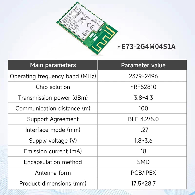 EBYTE E73-2G4M04S1A/B/D Series BLE Wireless Module Micro-size Long Range Low Power Consumption Dual Antenna PCB