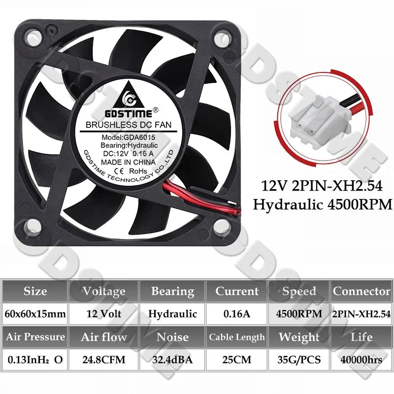 Gdstime 60MM Fan 24V 12V 5V Fan 60MMx15MM Brushless DC Exhaust Axial Cooling Fan 6cm 6015 Cooler for PC Equipment CPU Cooling