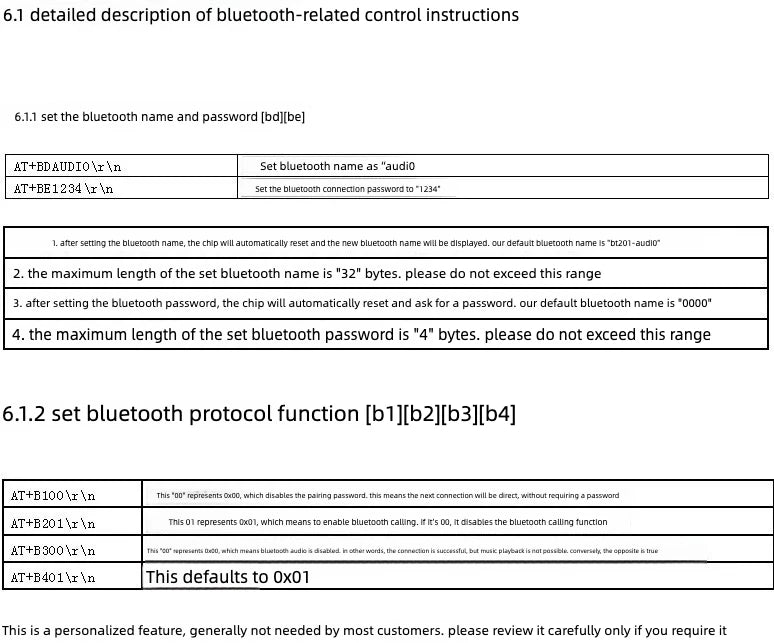 2pcs BT201 Dual Mode Bluetooth 5.0 Lossless Audio Amplifier Module TF Card USB BLE SPP Serial AT Command for Arduino