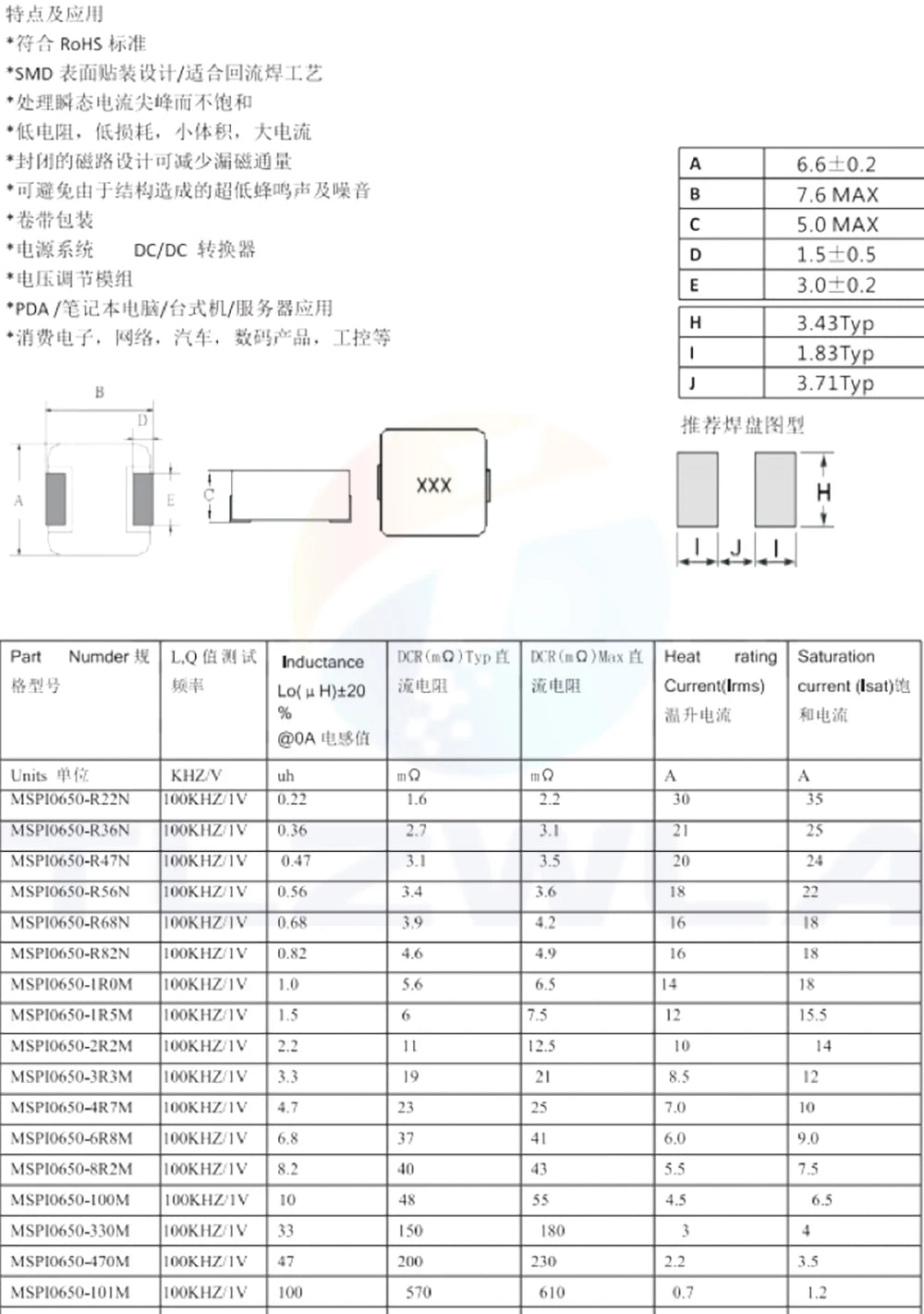 10PCS 0650 Molding Power Choke SMD Power Inductor 1UH 1.5UH 2.2UH 3.3UH 4.7UH 6.8UH 10UH 15UH 22UH 33UH 47UH 1R0 1R5 2R2 7X7X5MM