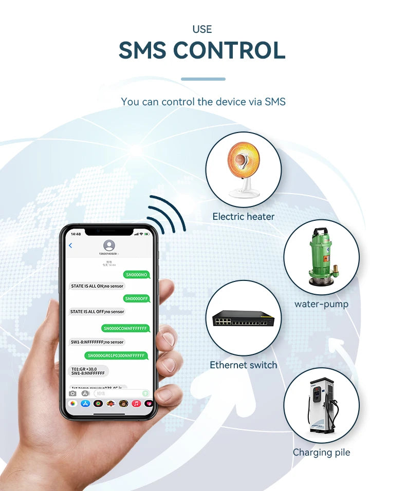 4G GSM SMS Smart Switch Power Plug Socket Module Controllery RL1-WLTE Smart Relay ON/OFF Switch Controller Remote Control