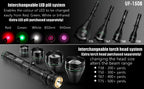 UniqueFire 1508 T38/T50/T67/T75 5W IR850NM 940NM Hunting Flashlight Night Vision Light Infrared illuminator Outdoor Night Hunter
