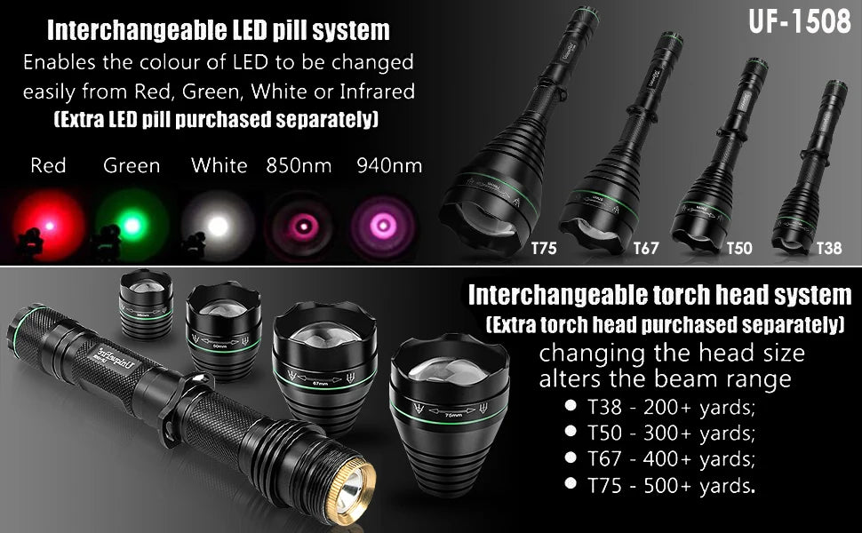 UniqueFire 1508 T38/T50/T67/T75 5W IR850NM 940NM Hunting Flashlight Night Vision Light Infrared illuminator Outdoor Night Hunter