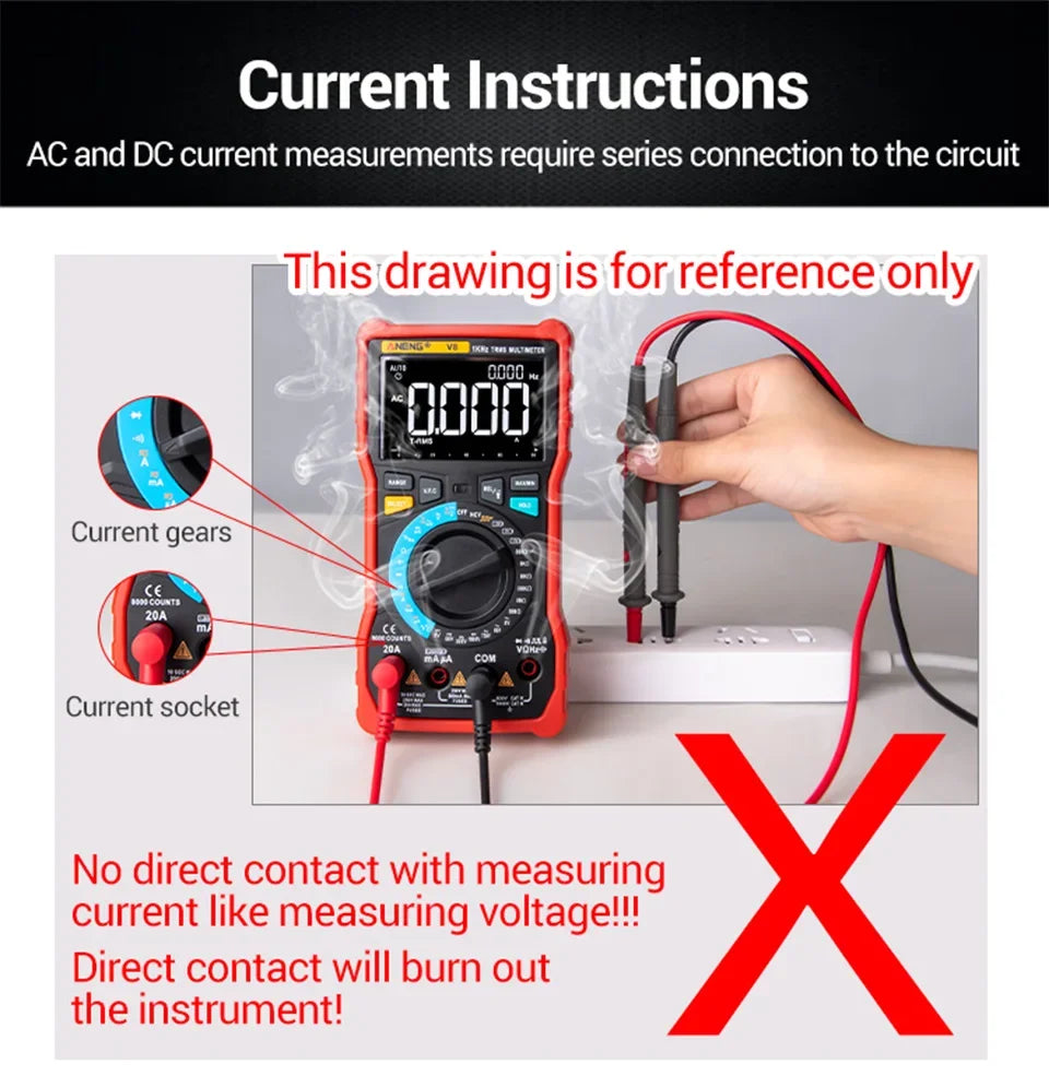 Digital Car Multimeter ANENG 623 Engine Speed Test Auto AC/DC Voltage/Current Ohm Meters Capacitance Car Pulse Width Test Tools
