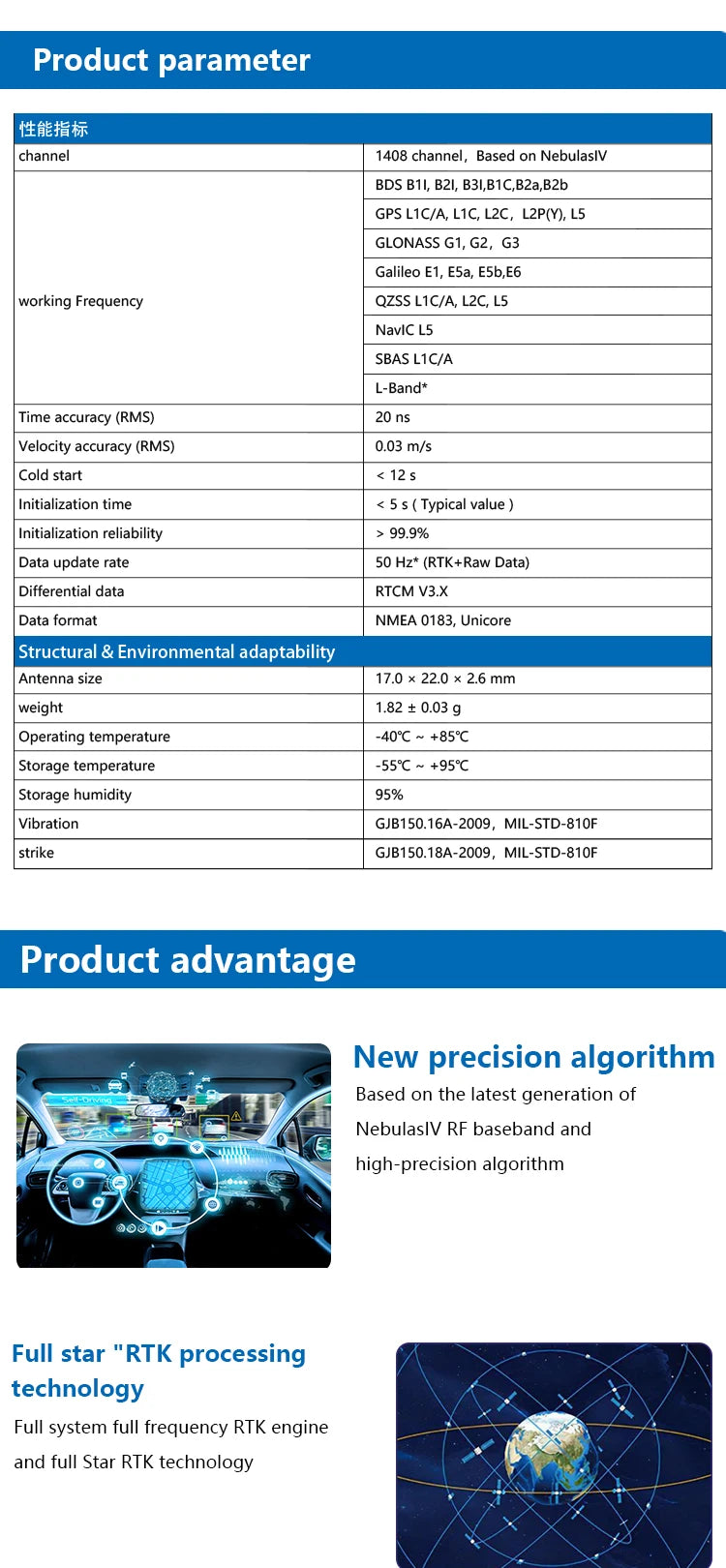 Full System EM-980D2 Multi Frequency UM982 RTK GNSS Module High Precision BDS GLONASS Galileo for ZEDF9P urveying and mapping