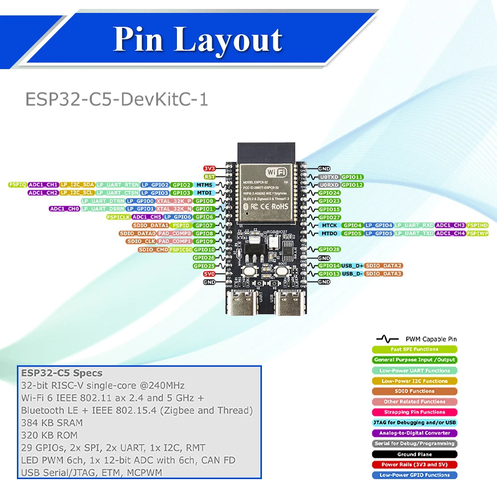 ESP32C5 Development Board Dual-frequency 2.4G and 5GHz WiFi Module ESP32-C5-DevKitC-1 N4 4MB Flash WIFI6 CH343 32PIN TYPE-C