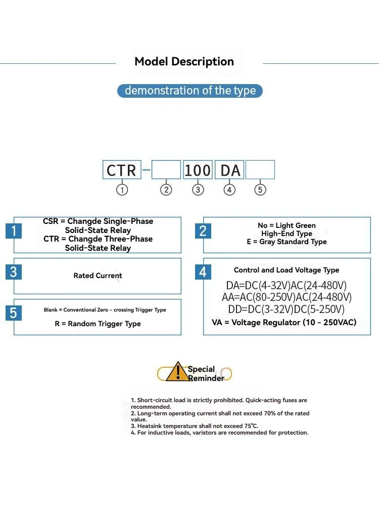 CNTD 3‑Phase Solid State Relay CTRE‑DA Series DC Control AC 10‑120A Industrial SSR Module 4‑32VDC Input 40‑480VAC Output