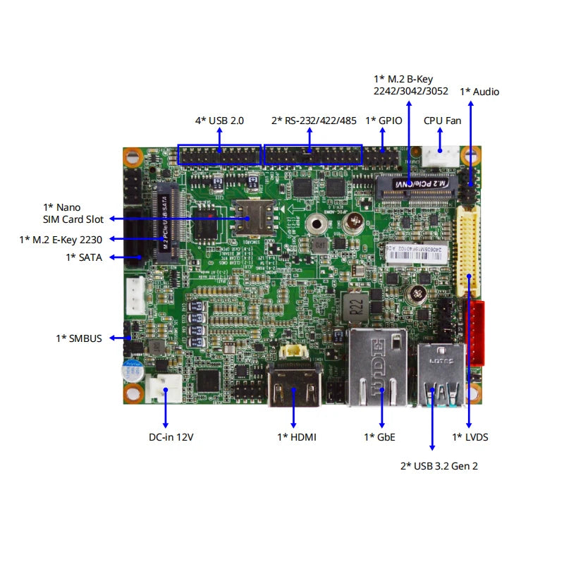 Intel N200 2.5" Mini ITX Industrial Single Board Computer | X86 Embedded Mainboard OEM ODM Win10/11 Linux
