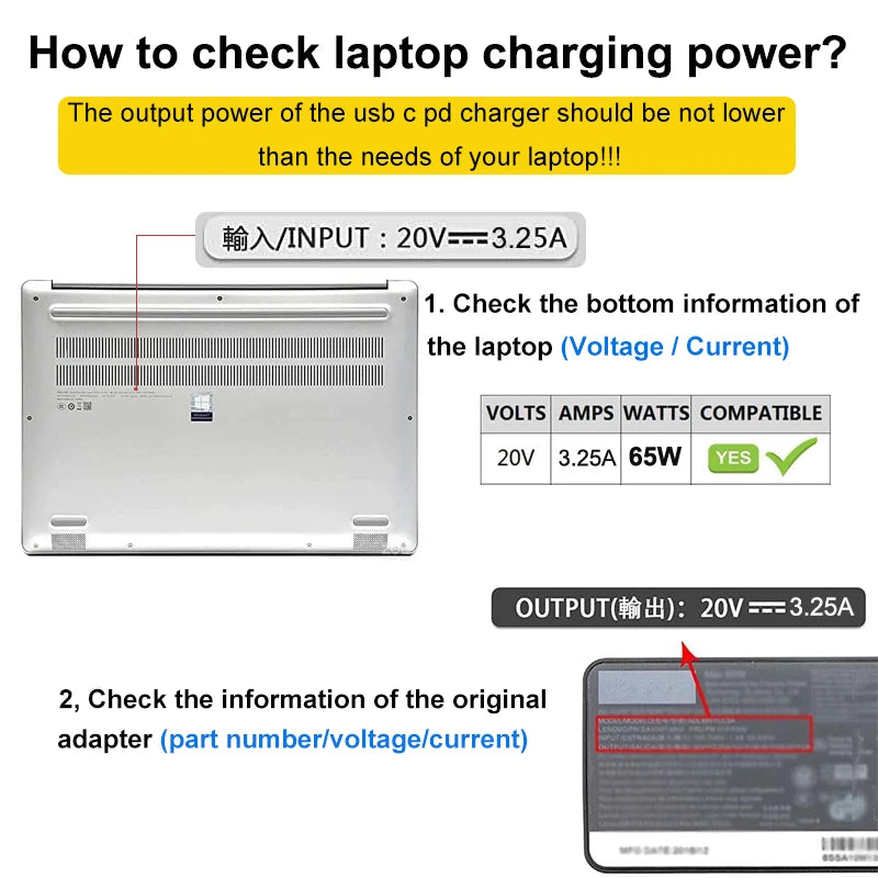 USB-C 3.1 Type C Female to Rectangle Male USB PD Emulator Trigger Angled DC Power Adapter Converter For Lenovo Thinkpad Laptop