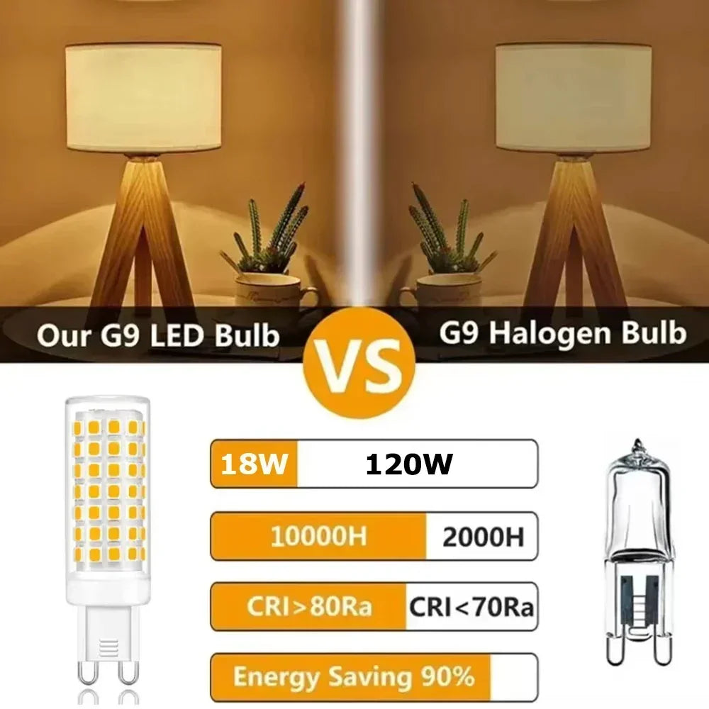 1 Pcs Highlight G9 E14 LED Lamp Bulb AC 220V 15W 7W 9W 12W SMD2835 3000K 4000K 6000K Switch Control No Flicker Ceramic Lights