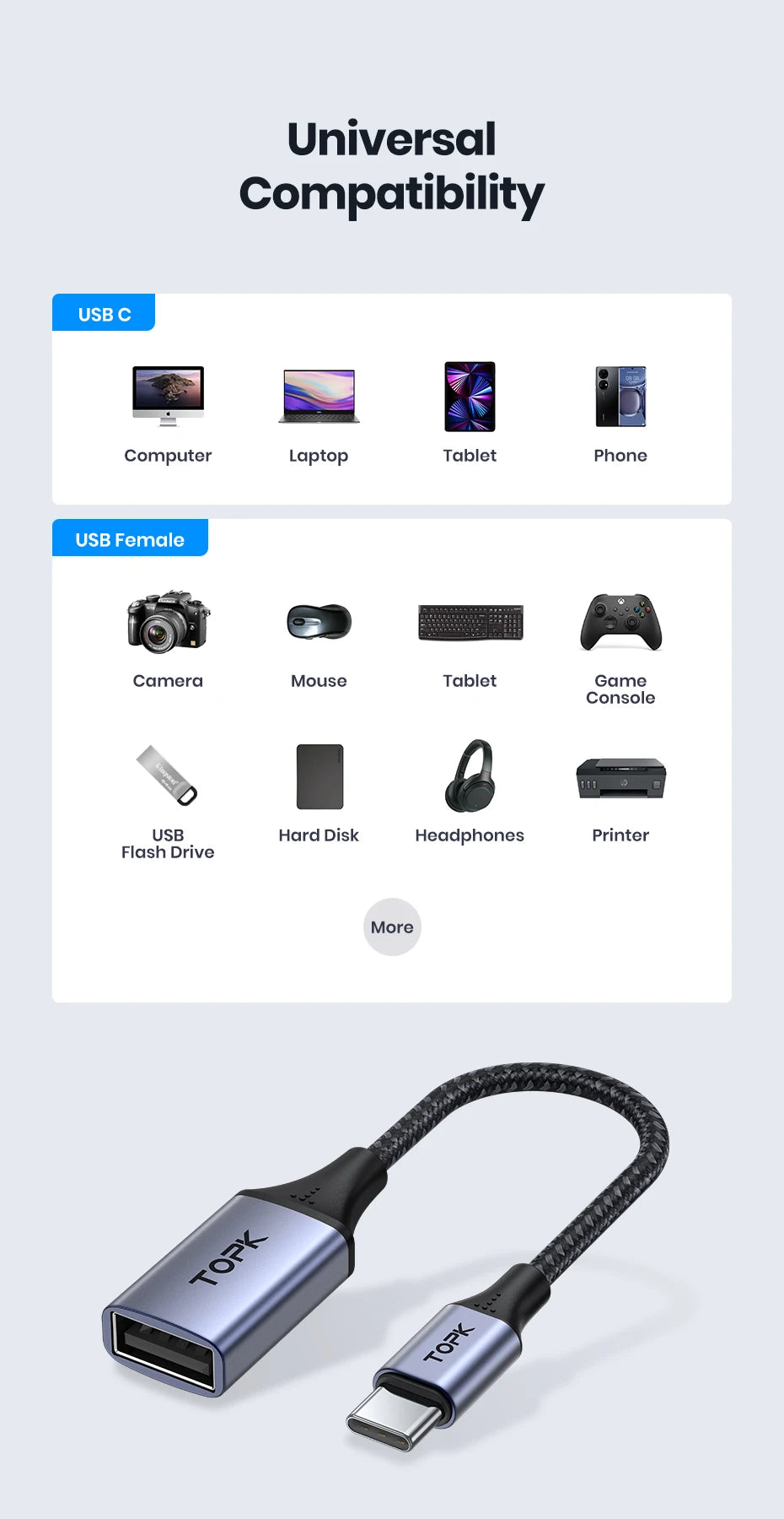 TOPK A10 USB C to USB A dapter OTG Cable Type C Male to USB 2.0 Female Cable Adapter for MacBook Pro Samsung Type-C Adapter