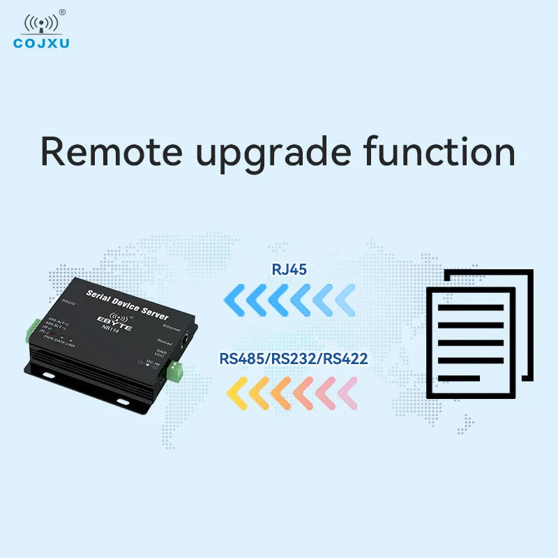 UART to Ethernet Serial Server RS485 RS422 RS232 RJ45 MQTT HTTP TCP RTU UDP PLC Cojxu NB114 Long Distance Modbus Gateway Modem