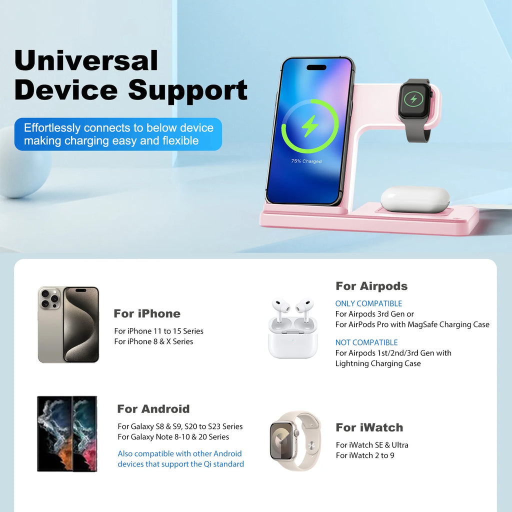 15W Magnetic Wireless Charger 3 In 1 Fast Charging Station Travel Foldable for Magsafe iPhone 1716/15/14 Apple Watch AirPods Pro