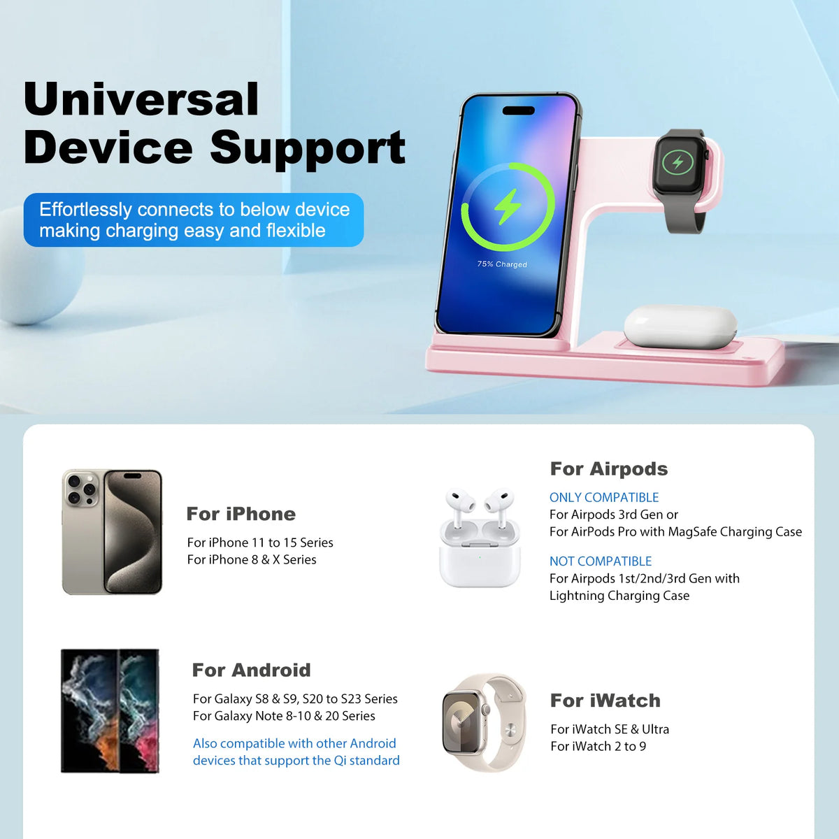 15W Magnetic Wireless Charger 3 In 1 Fast Charging Station Travel Foldable for Magsafe iPhone 1716/15/14 Apple Watch AirPods Pro